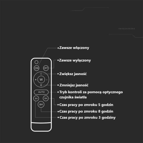 Projektor LED Solarny V-TAC 6W Pilot, AUTO, Timer IP65 VT-55050 4000K 400lm