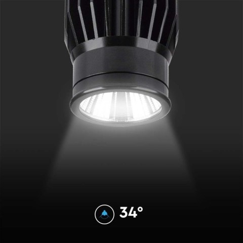 Moduł Wkład Spot LED V-TAC 18W 34st VT-1018 6400K 1900lm