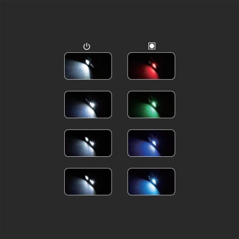 Latarka Czołowa Rowerowa V-TAC 3W SMD Ładowanie USB-C IP43 VT-9902 190lm