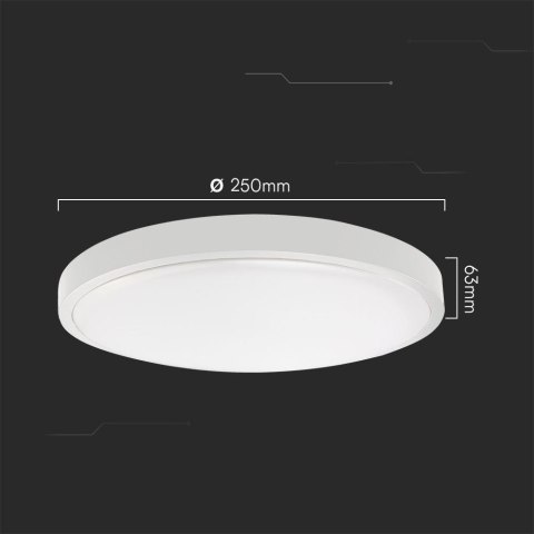 18W LED DOME LIGHT WITH SAMSUNGCHIP 4000K RD,WHITE FRAME IP44