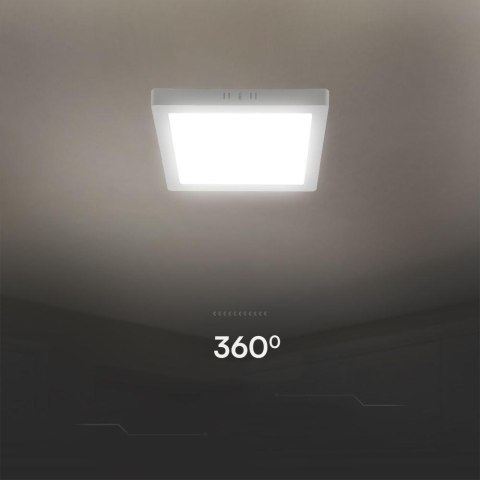 24W BACKLIT SURFACE MOUNTED PANEL WITH SAMSUNG CHIP 4000K SQ