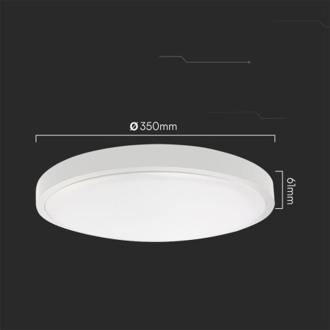 24W LED DOME LIGHT -SENSOR WITH SAMSUNGCHIP 4000K RD,WHITE FRAME IP44
