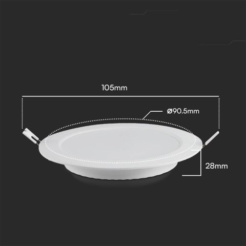 3W BACKLIT RECESSED PANEL WITH SAMSUNG CHIP 3000K RD