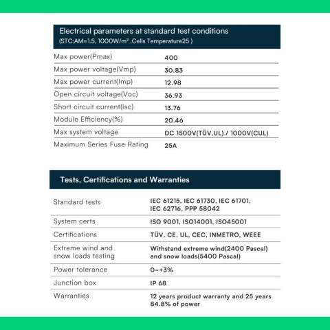 Moduł Panel Fotowoltaiczny V-TAC SUNPRO 400W FULL BLACK MONO SOLAR PANEL TIER 1 1724X1134X30MM (Paleta 15szt) VT-SP400-108M10 25