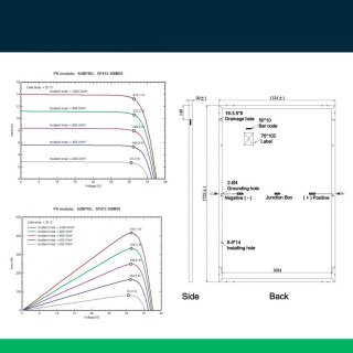 Moduł Panel Fotowoltaiczny V-TAC SUNPRO 400W FULL BLACK MONO SOLAR PANEL TIER 1 1724X1134X30MM (Paleta 9szt) VT-SP400-108M10 25 