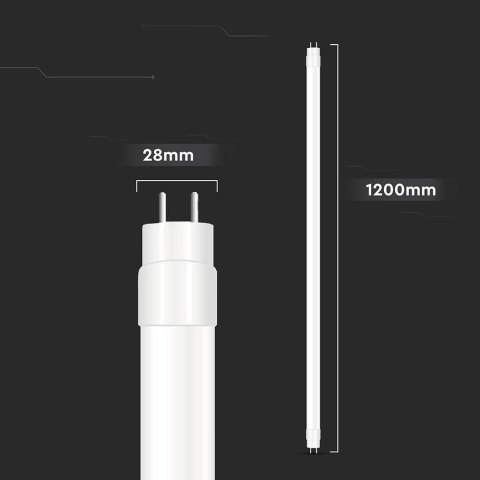 16.5W T8 nano plastic tube-(120CM) 3000K