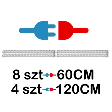 Lampa liniowa LED 72W GS-LL40B5278 6000k 120 cm