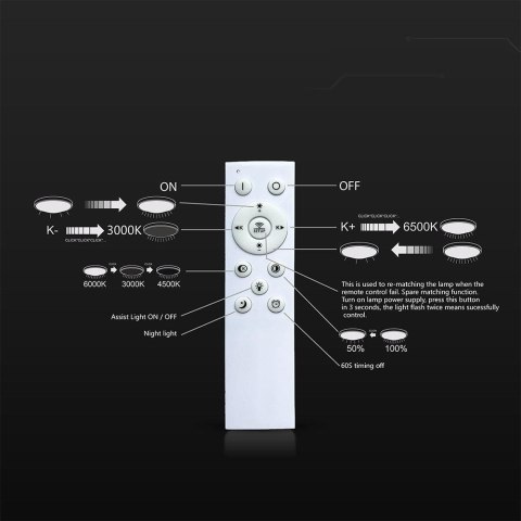 Oprawa sufitowa V-TAC LED 36W CCT 390x35mm pilot VT-7737 3000K-4500K-6500K 3240lm