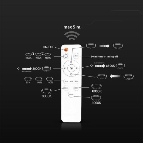 Oprawa sufitowa V-TAC LED 36W CCT 505x50mm pilot VT-7736 3000K-4500K-6500K 4000lm