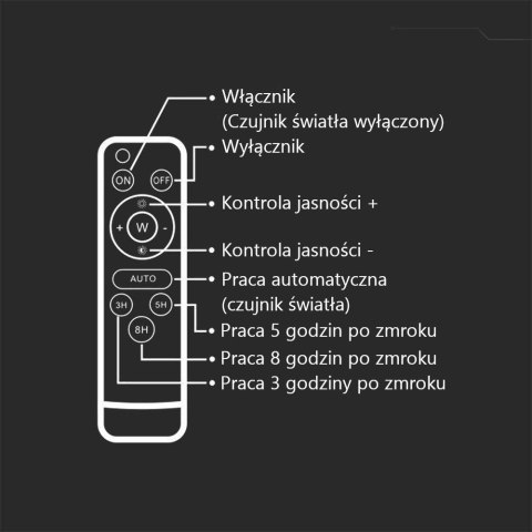 Projektor LED solarny V-TAC 300W CCT pilot auto timer IP65 czarny VT-304W 2400lm 3 lata gwarancji
