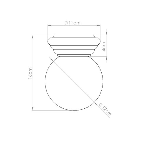Plafon ZORI zielony IP44