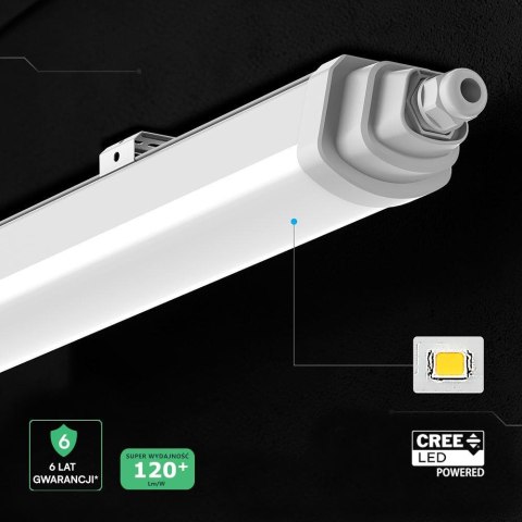 LED Waterproof GT Series - CREE CHIP 60CM 18W 6500K 120LM/WATT