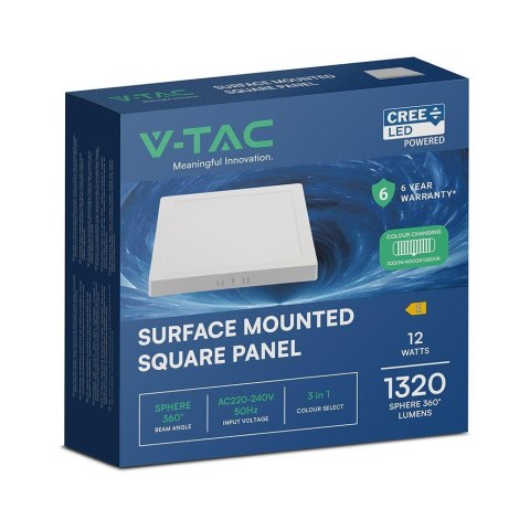 12W LED CREE CHIP Backlit Surface Mounted Panel 3IN1 Square