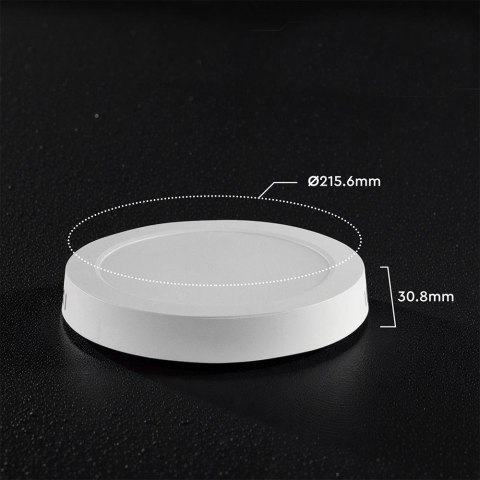 18W LED CREE CHIP Backlit Surface Mounted Panel 3IN1 Round