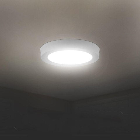 18W LED CREE CHIP Backlit Surface Mounted Panel 3IN1 Round