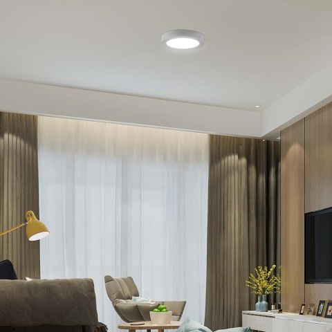 18W LED CREE CHIP Backlit Surface Mounted Panel 3IN1 Round