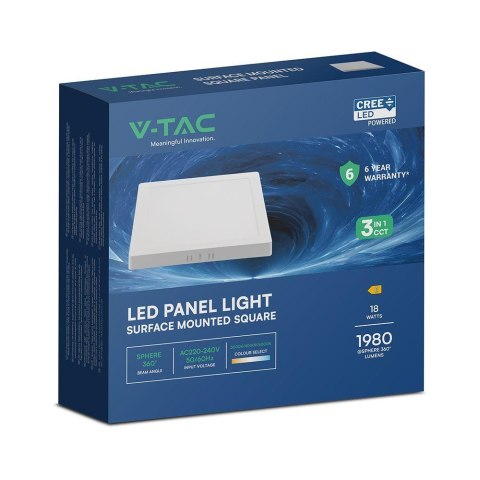 18W LED CREE CHIP Backlit Surface Mounted Panel 3IN1 Square