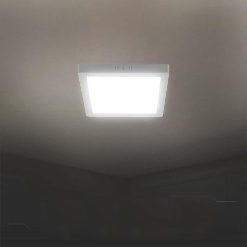 18W LED CREE CHIP Backlit Surface Mounted Panel 3IN1 Square