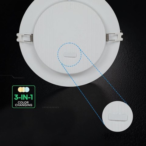 24W LED CREE CHIP Backlit Recessed Panel 3IN1 Round