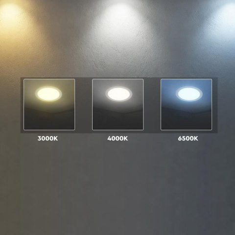 24W LED CREE CHIP Backlit Recessed Panel 3IN1 Round