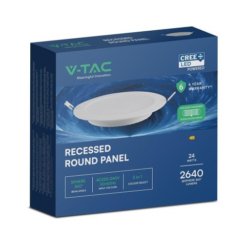 24W LED CREE CHIP Backlit Recessed Panel 3IN1 Round