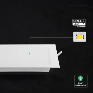 24W LED CREE CHIP Backlit Recessed Panel 3IN1 Square