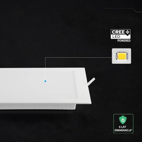 24W LED CREE CHIP Backlit Recessed Panel 3IN1 Square