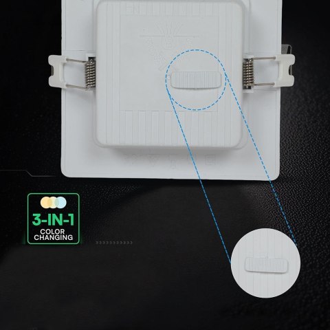 24W LED CREE CHIP Backlit Recessed Panel 3IN1 Square