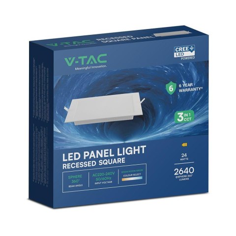 24W LED CREE CHIP Backlit Recessed Panel 3IN1 Square