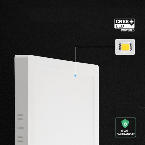 24W LED CREE CHIP Backlit Surface Mounted Panel 3IN1 Square