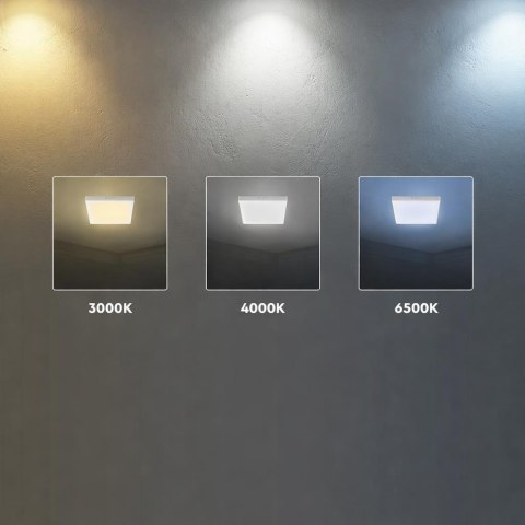 24W LED CREE CHIP Backlit Surface Mounted Panel 3IN1 Square