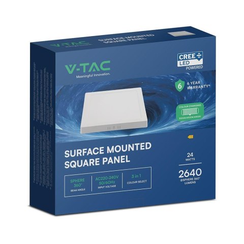 24W LED CREE CHIP Backlit Surface Mounted Panel 3IN1 Square