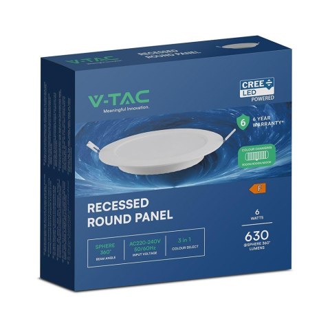 6W LED CREE CHIP Backlit Recessed Panel 3IN1 Round