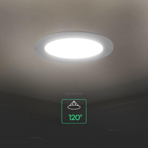 6W LED CREE CHIP Backlit Recessed Panel 3IN1 Round