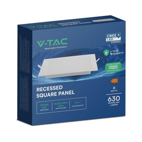 6W LED CREE CHIP Backlit Recessed Panel 3IN1 Square
