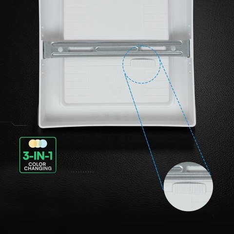 6W LED CREE CHIP Backlit Surface Mounted Panel 3IN1 Square
