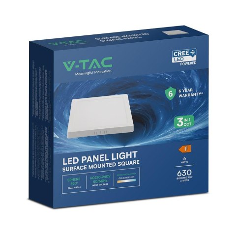 6W LED CREE CHIP Backlit Surface Mounted Panel 3IN1 Square