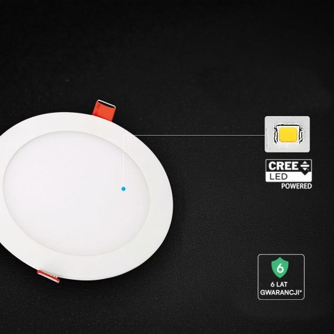 Mini Pannello LED Chip CREE 22W Rotondo da Incasso CCT