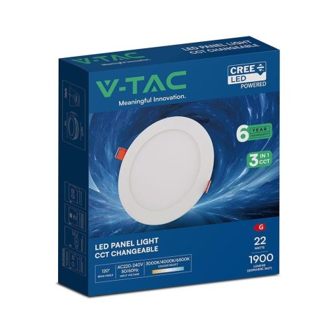 Mini Pannello LED Chip CREE 22W Rotondo da Incasso CCT