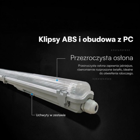 TF SERIES WATERPROOF FITTING 1X1.2M IP65
